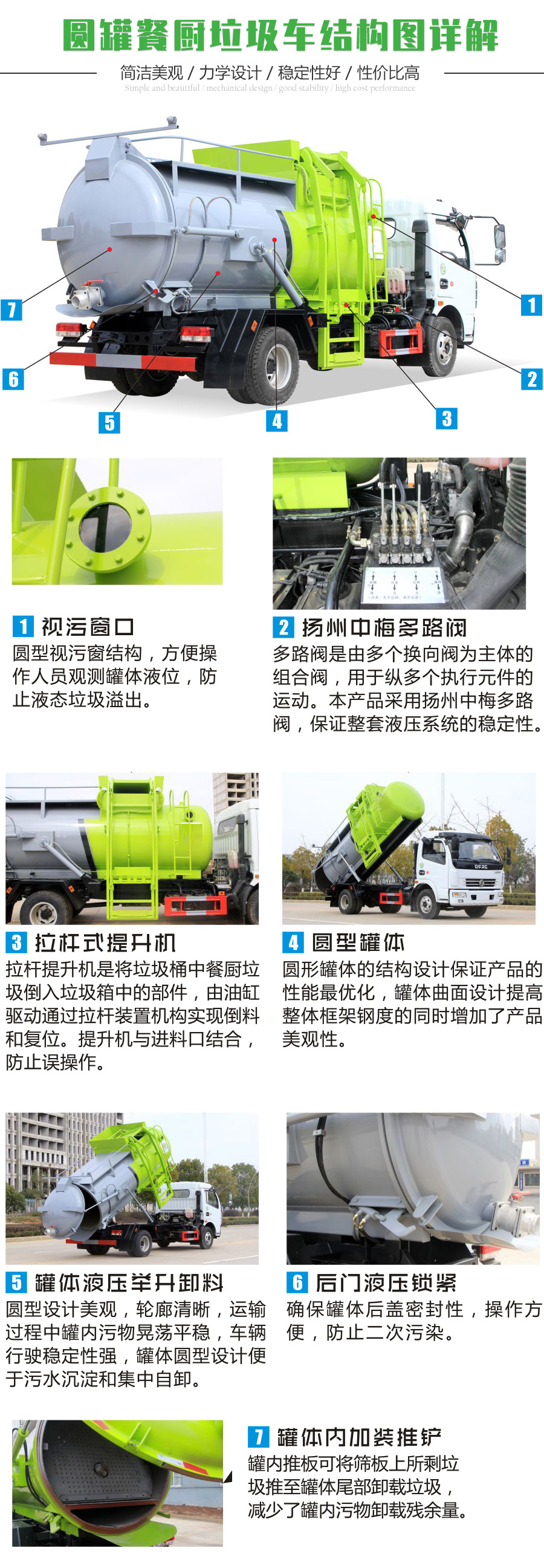 國(guó)六7方東風(fēng)D7 餐廚垃圾車