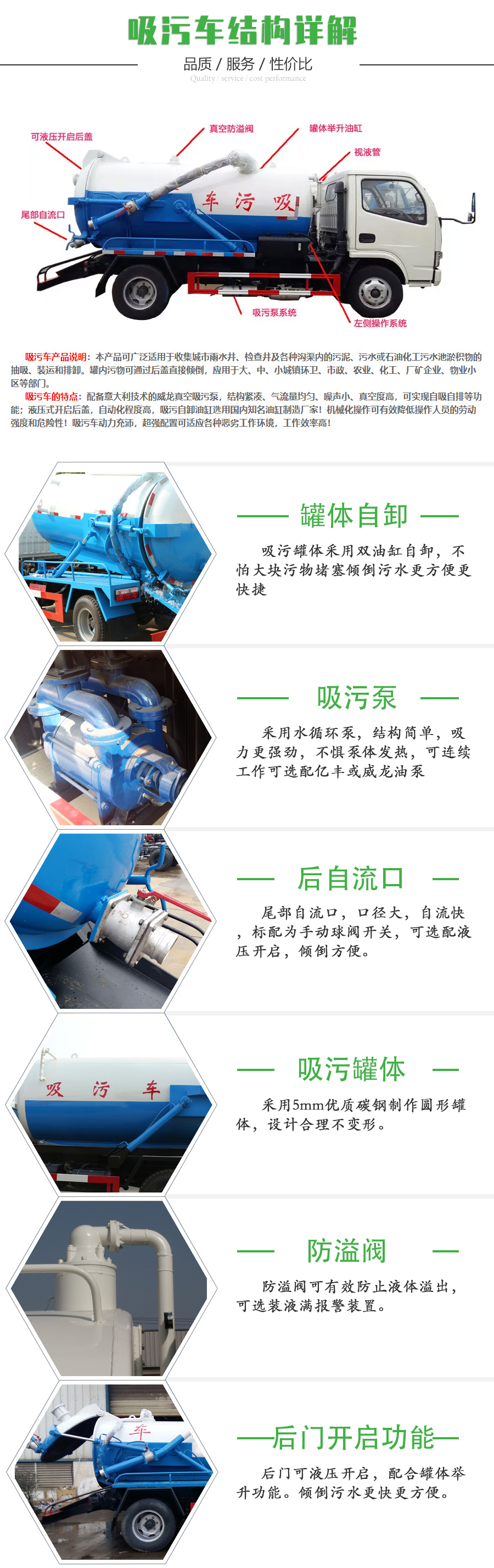 國六東風(fēng)天錦清洗吸污車