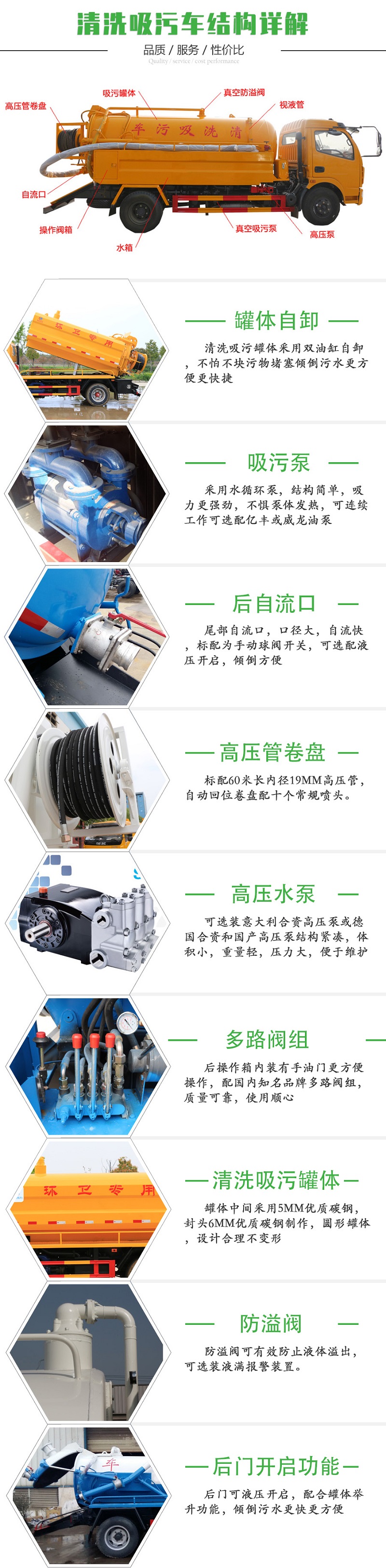 東風(fēng)大多利卡清洗吸污車